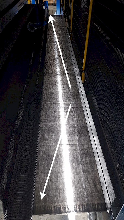 ESR-BR120/150 en utilisation d'une ligne de non-tissé pour l'industrie automobile d'une longueur totale de 6500 mm